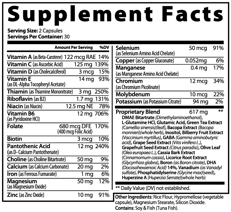 Cognicore™ Brain Health Supplement