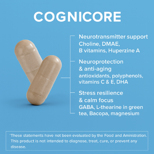 Cognicore™ Brain Health Supplement
